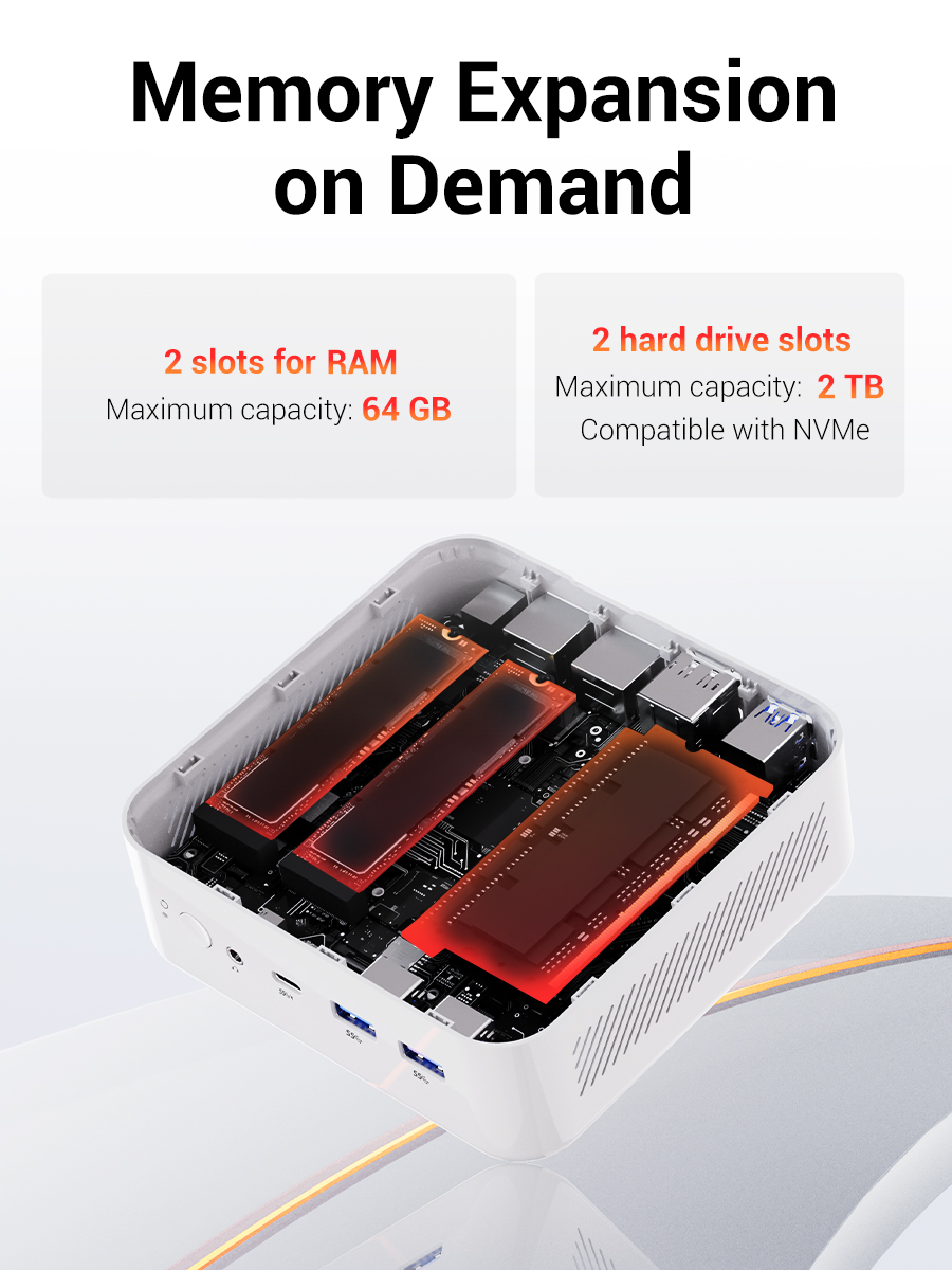 FIREBAT AM02 Mini PC, AMD Ryze - Ram Memory Module incelemesi ve fiyatı