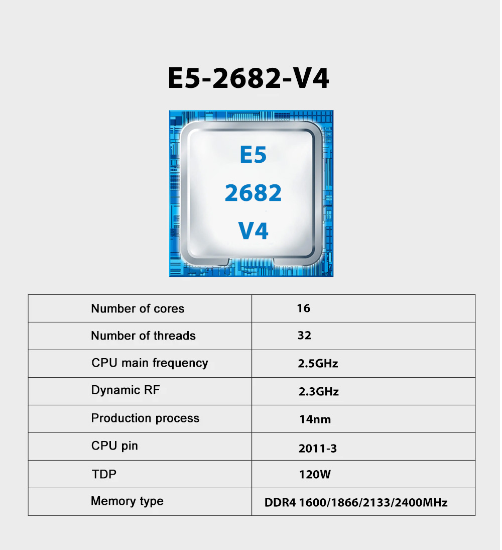 SOYO X99 tpm2.0 Oyun Anakart S - 128Gb Ddr4 Ecc Lrdimm 3200Mhz incelemesi ve fiyatı