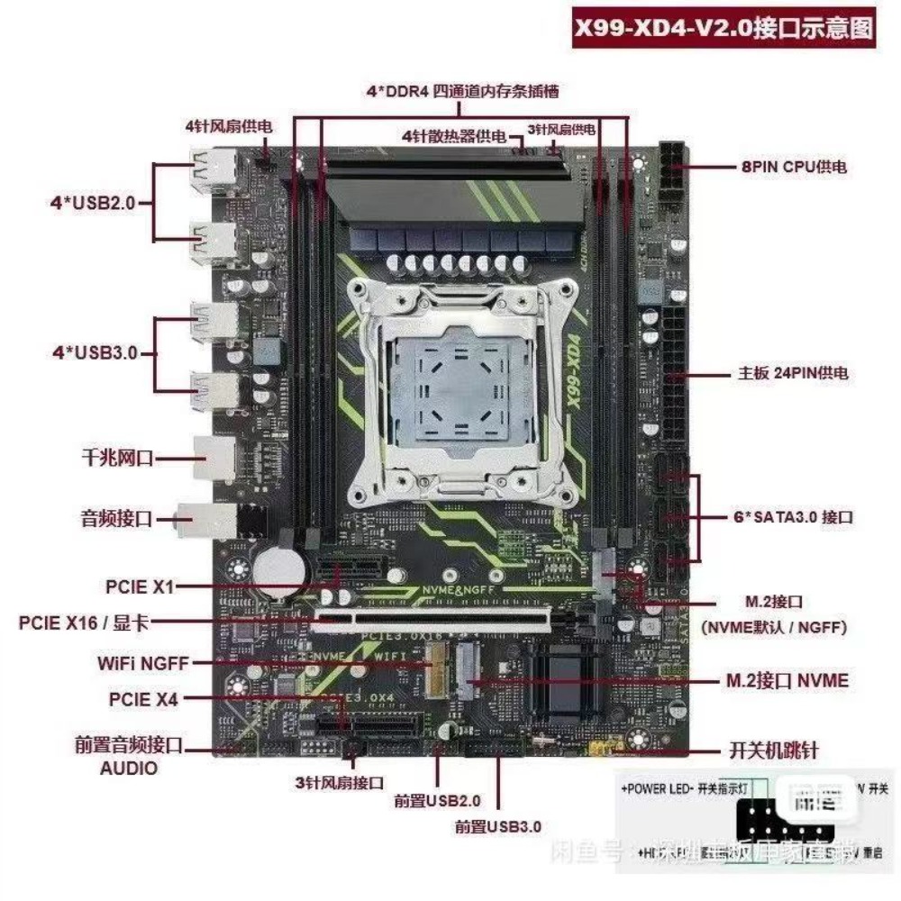 Tamamen yeni Angxun X99 XD4 an - Ddr4 Ram incelemesi ve fiyatı